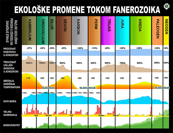 Tema Broja