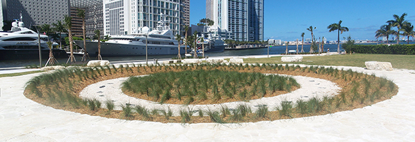 ARHEOLOŠKI LOKALITETI