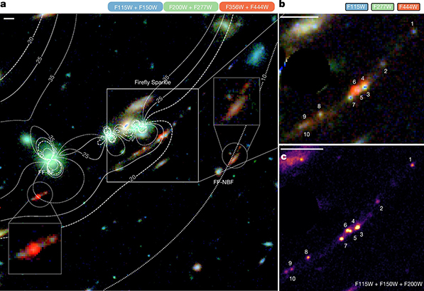 ISTRAŽIVANJE SVEMIRA